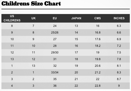 Australian Size Chart